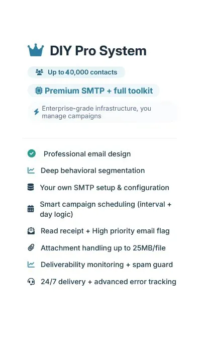 DIY Pro System advanced business growth platform with marketing automation, lead generation, sales funnels, and scaling strategies.